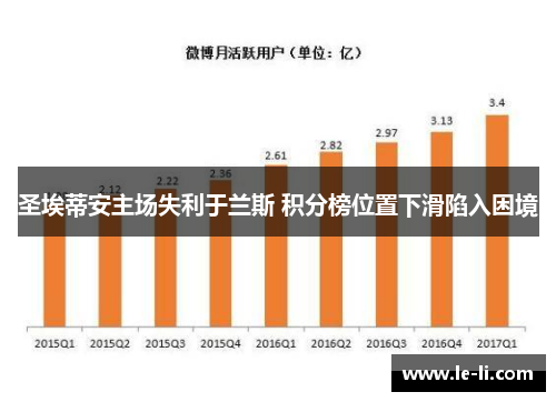 圣埃蒂安主场失利于兰斯 积分榜位置下滑陷入困境