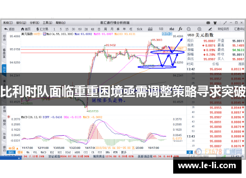 比利时队面临重重困境亟需调整策略寻求突破
